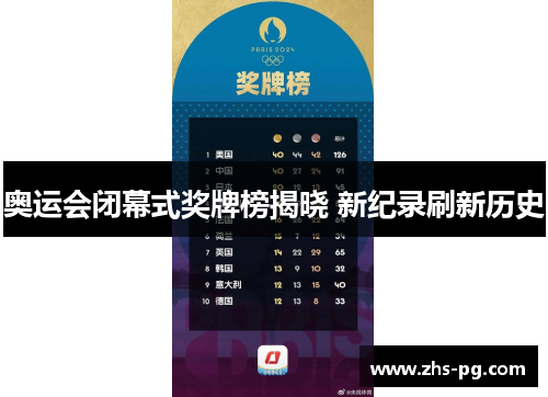 奥运会闭幕式奖牌榜揭晓 新纪录刷新历史
